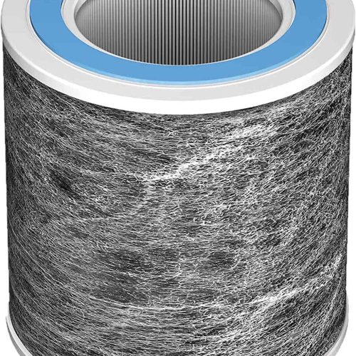 Anti-Allergen True HEPA NANOSEAL™ Filter with Odor Lock