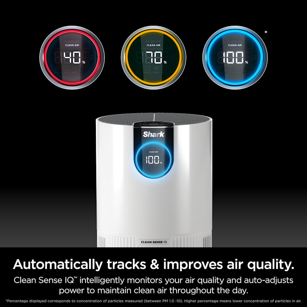 Shark HEPA Air Purifier - Image 2